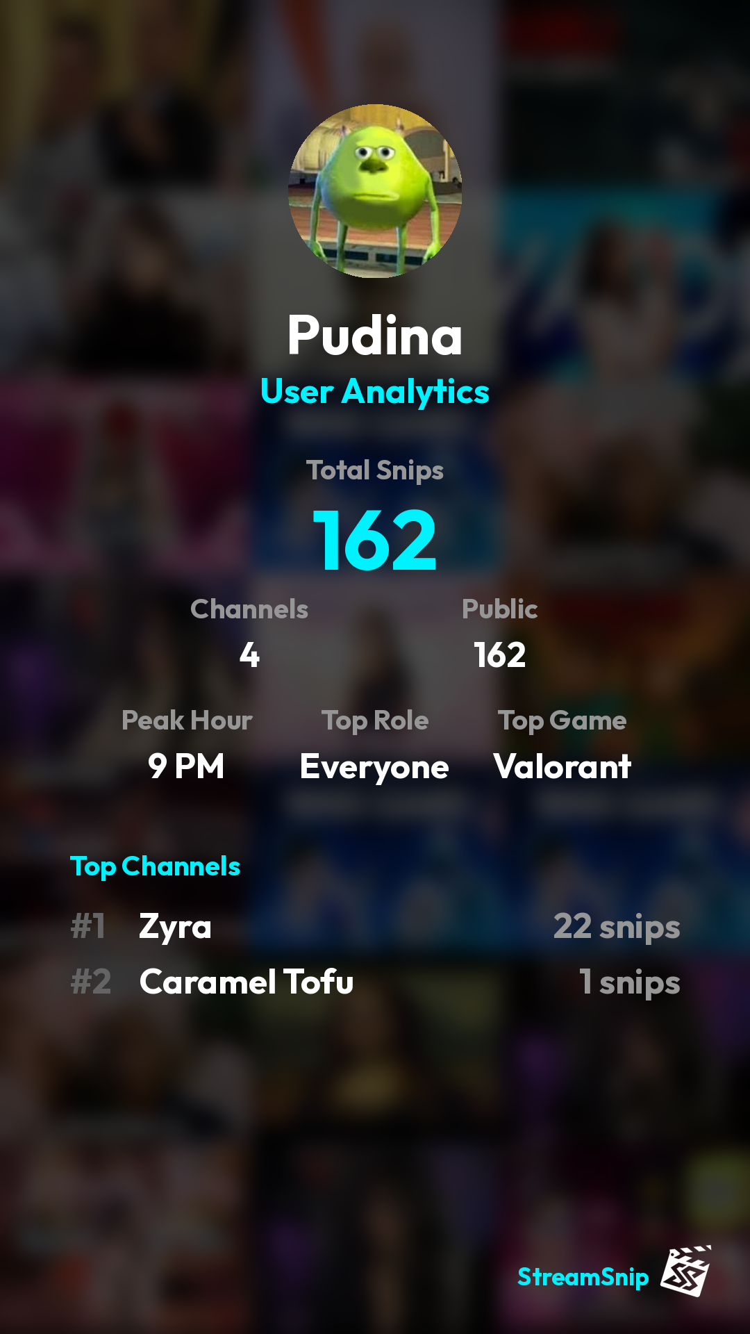 Stats Share Card