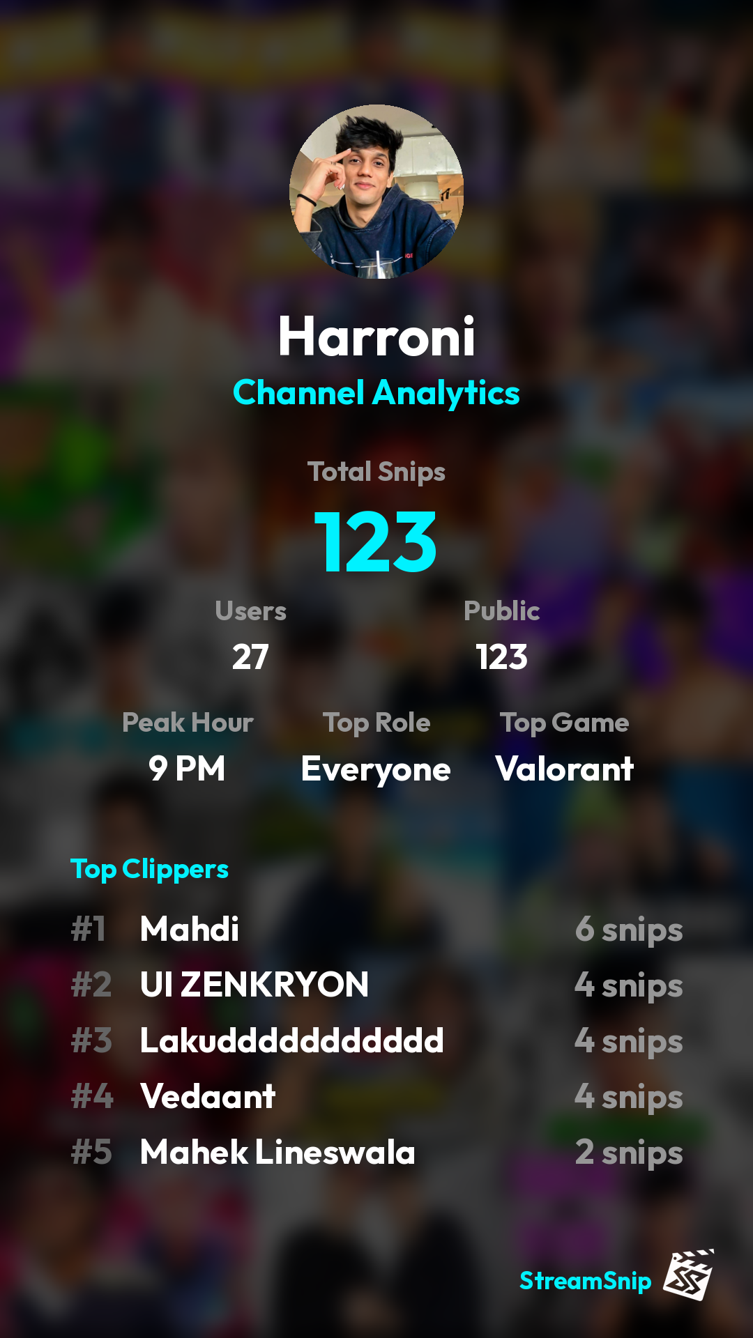 Stats Share Card