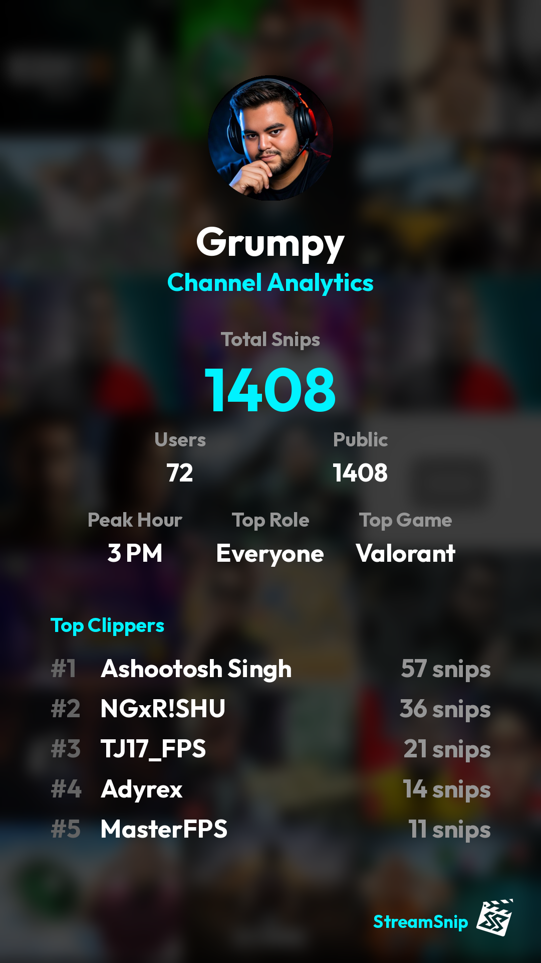 Stats Share Card