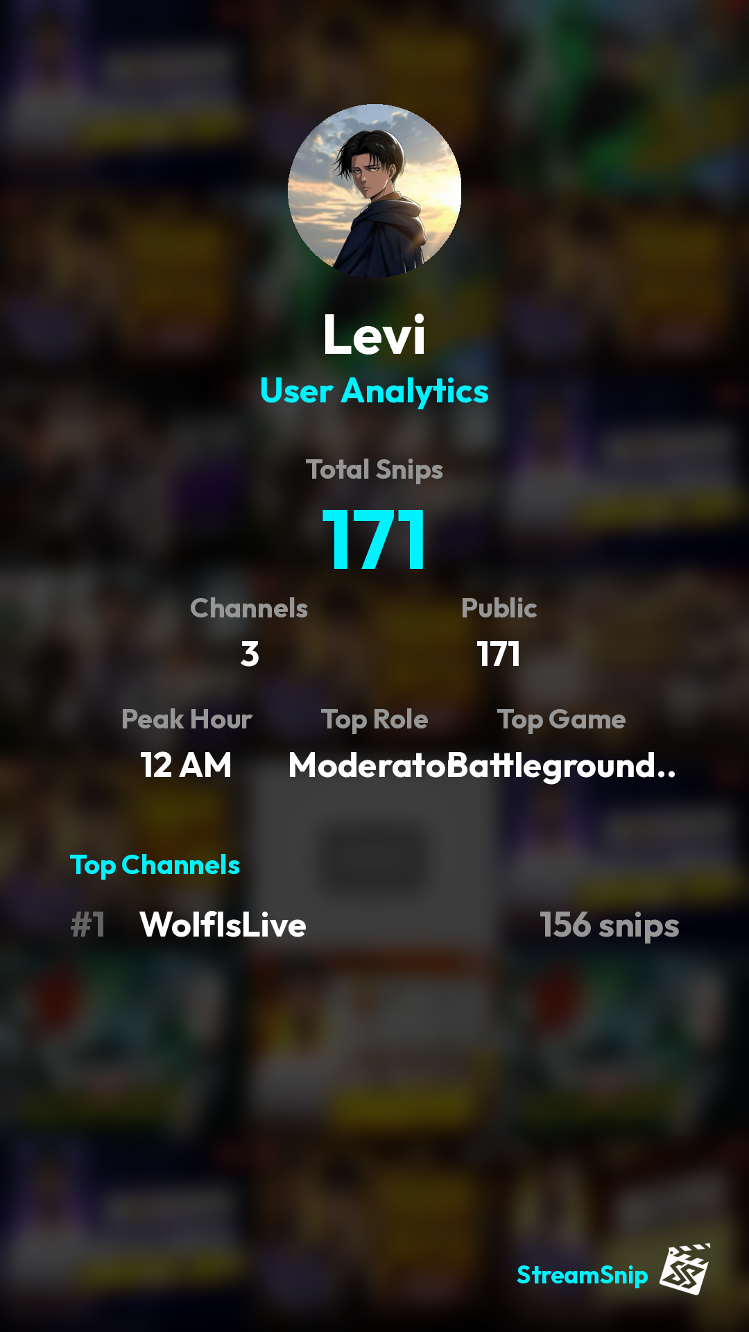 Stats Share Card