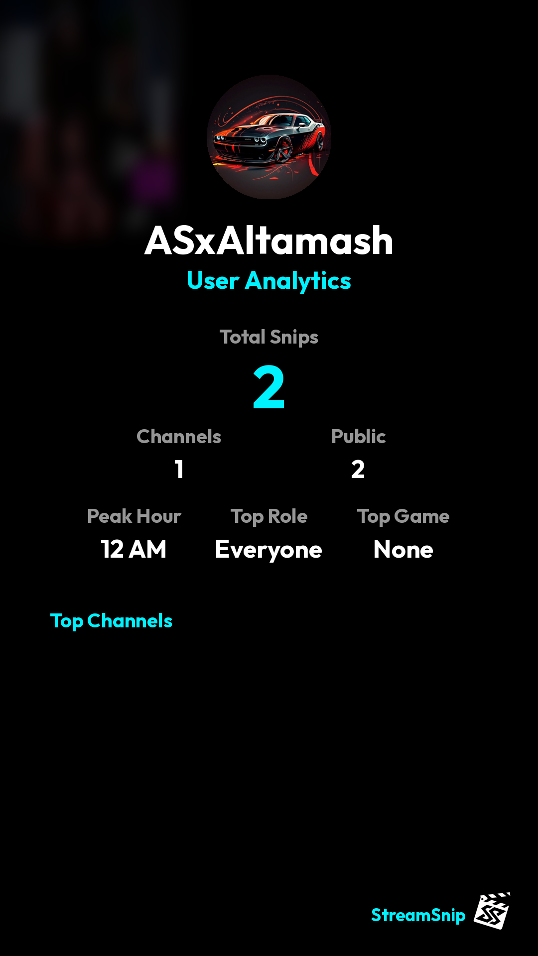 Stats Share Card
