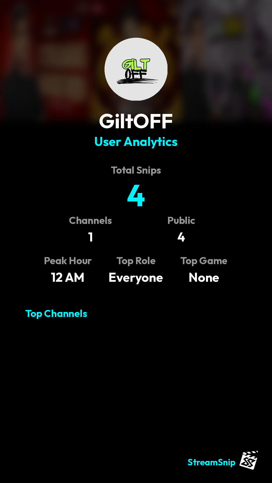 Stats Share Card