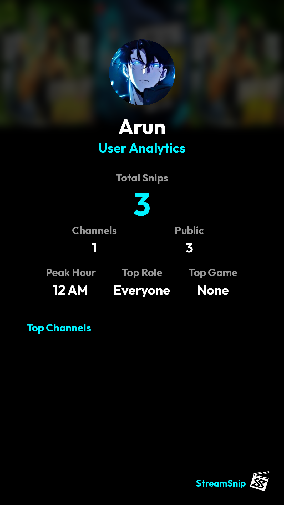 Stats Share Card
