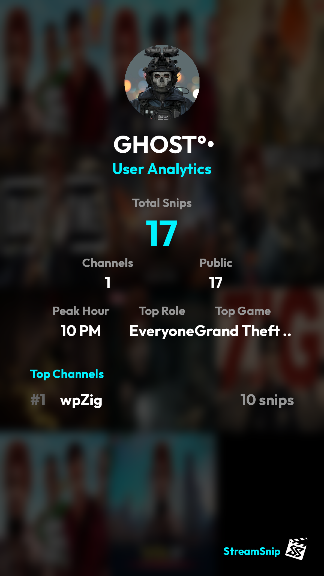 Stats Share Card