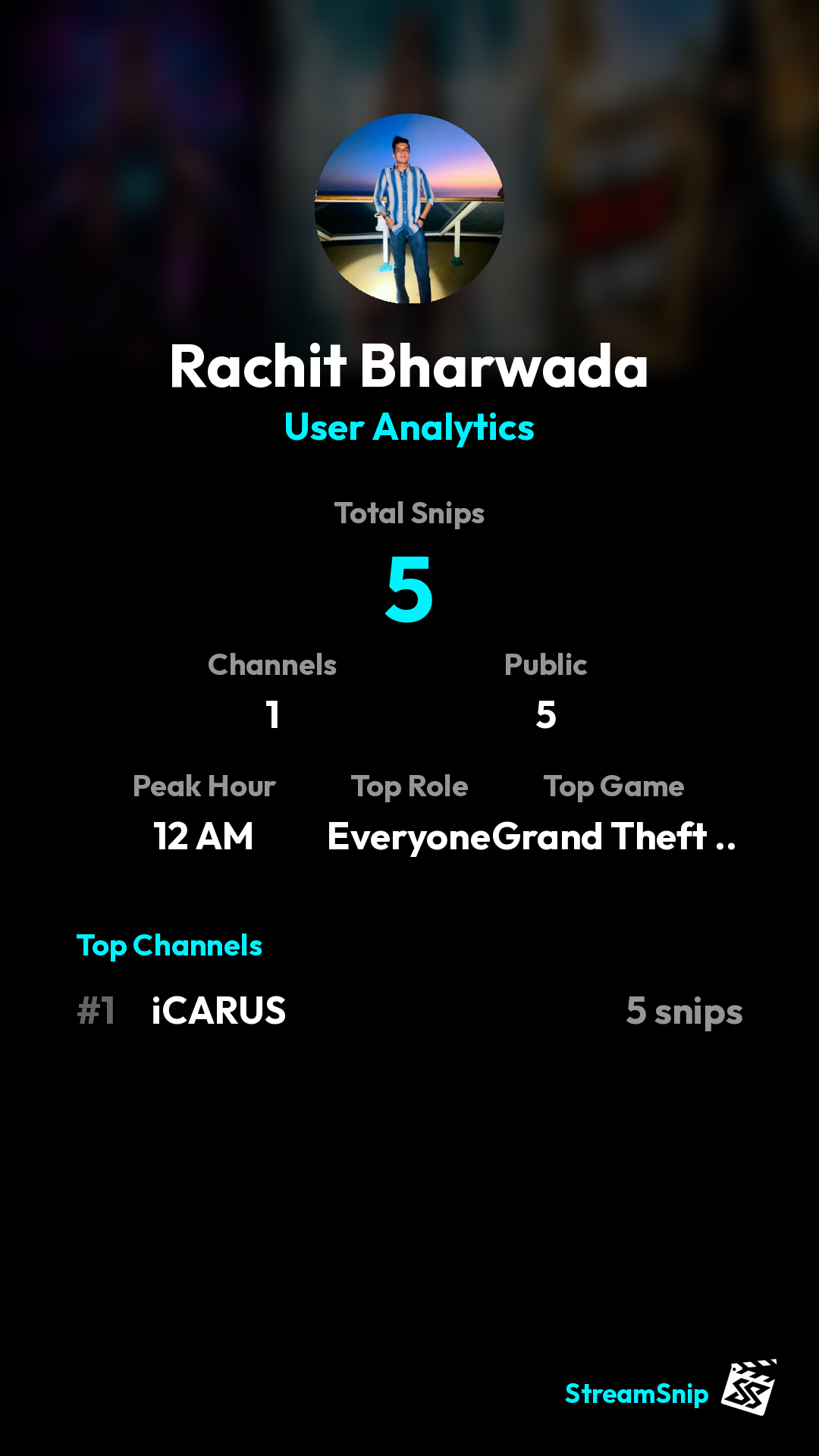 Stats Share Card