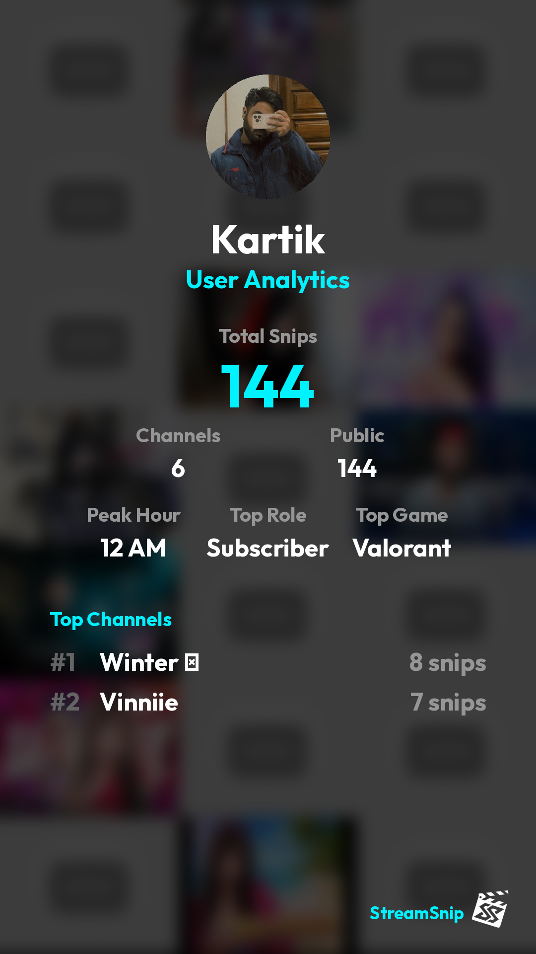 Stats Share Card