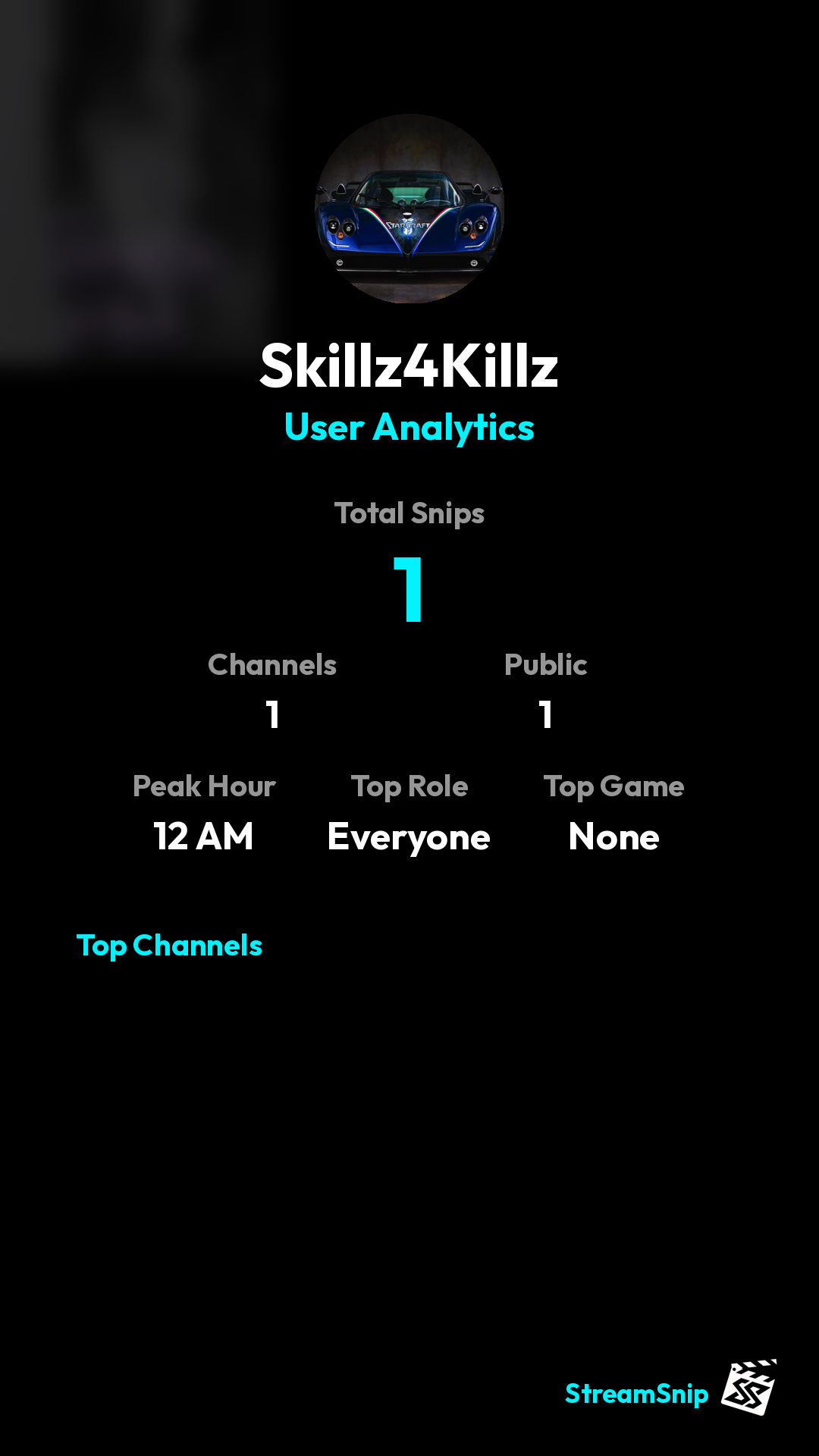 Stats Share Card