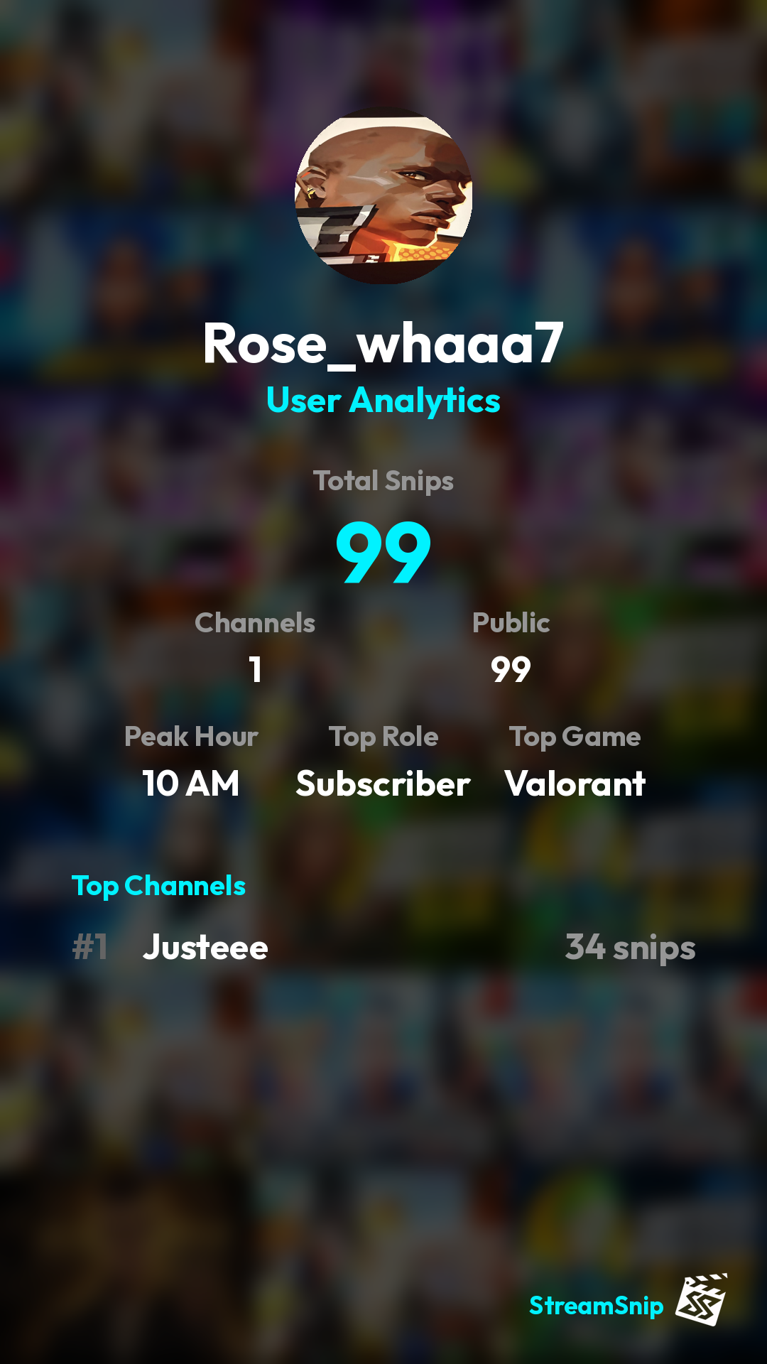 Stats Share Card