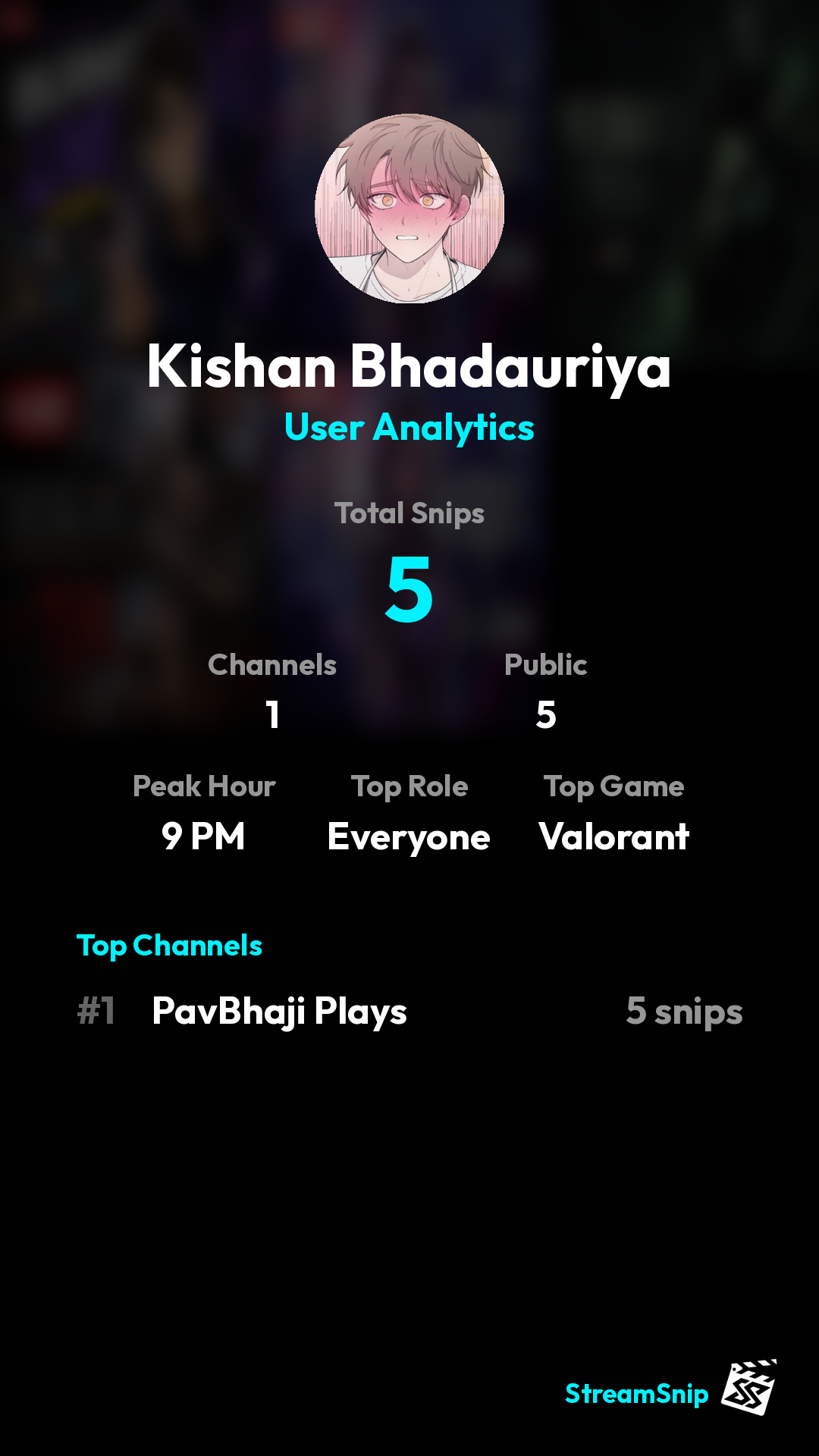 Stats Share Card
