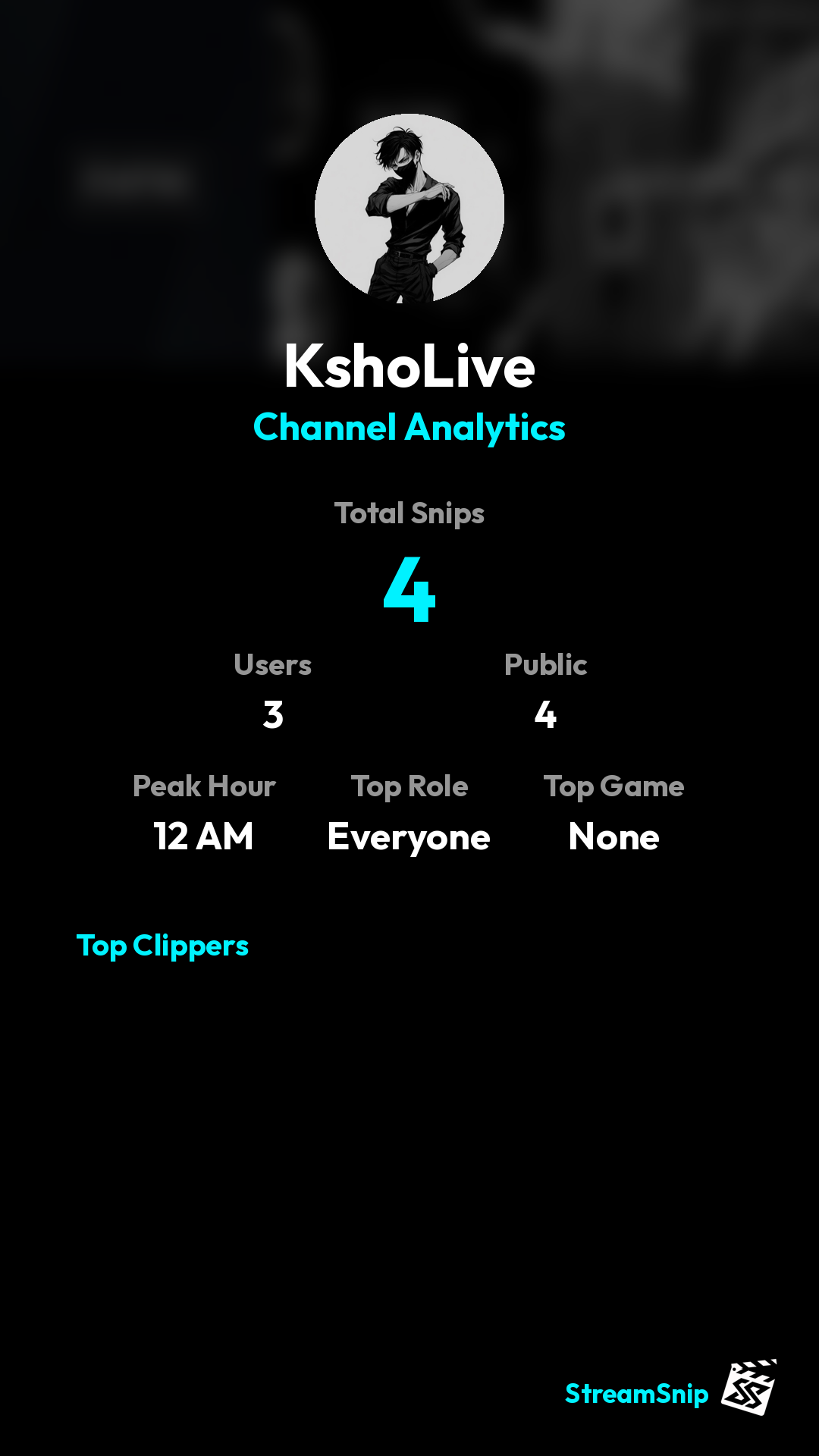 Stats Share Card