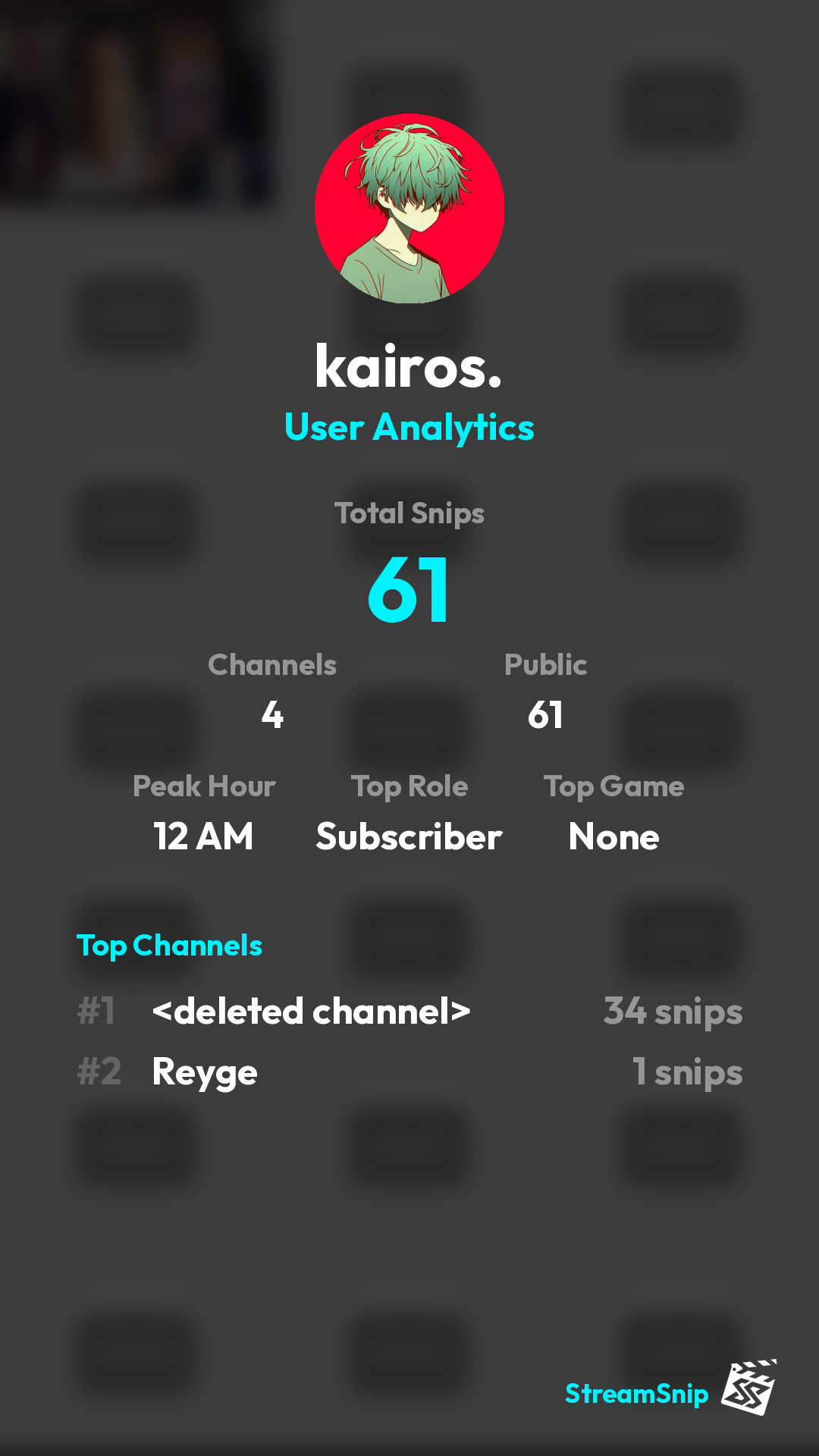 Stats Share Card