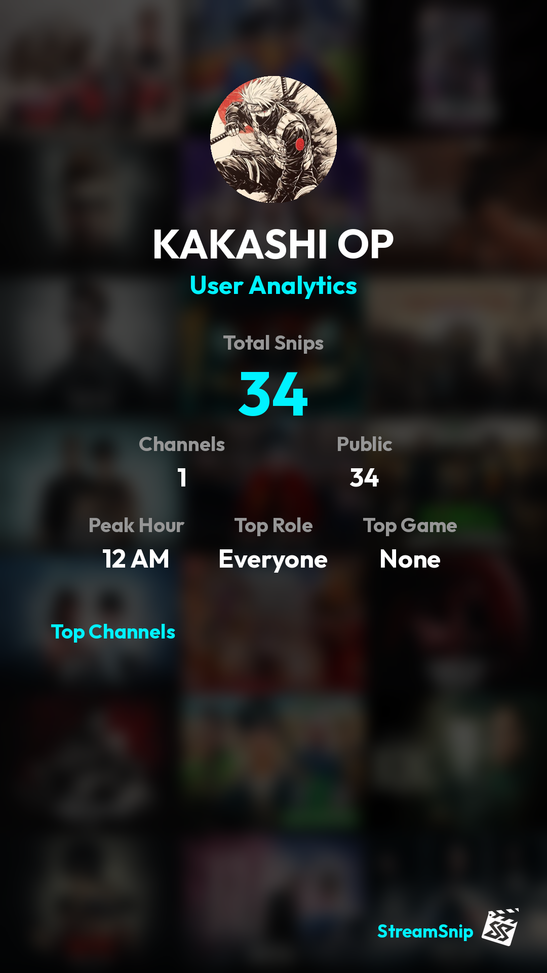 Stats Share Card