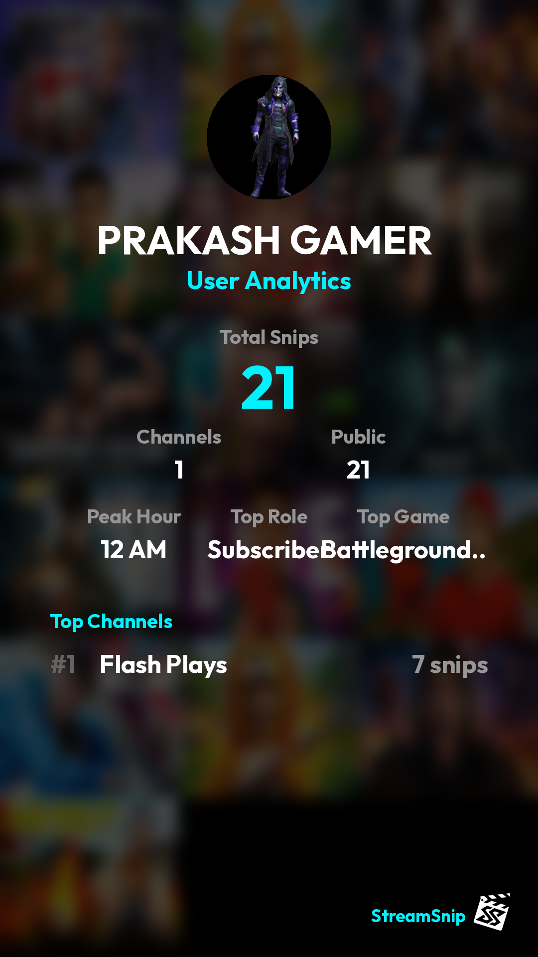Stats Share Card