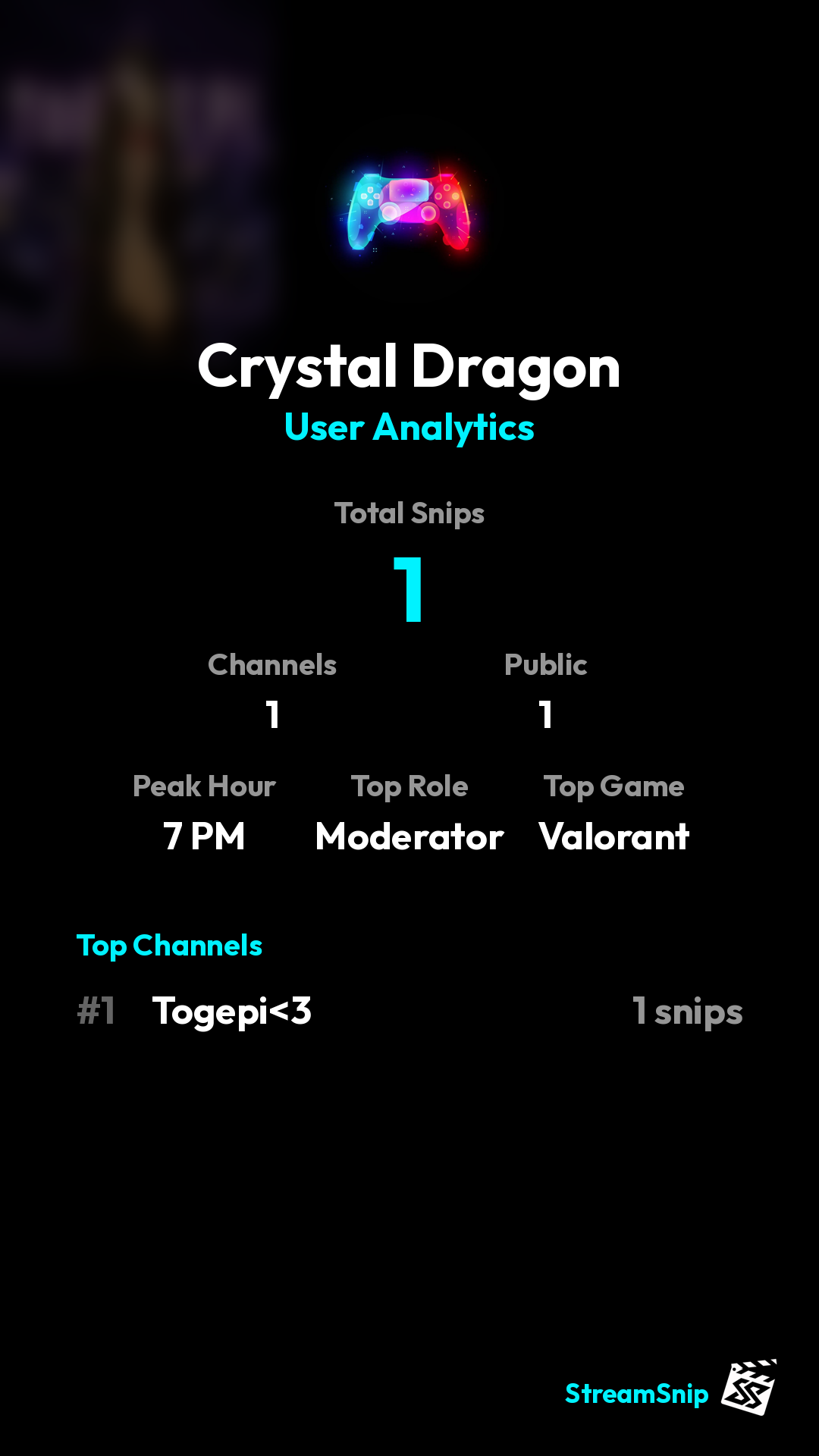 Stats Share Card