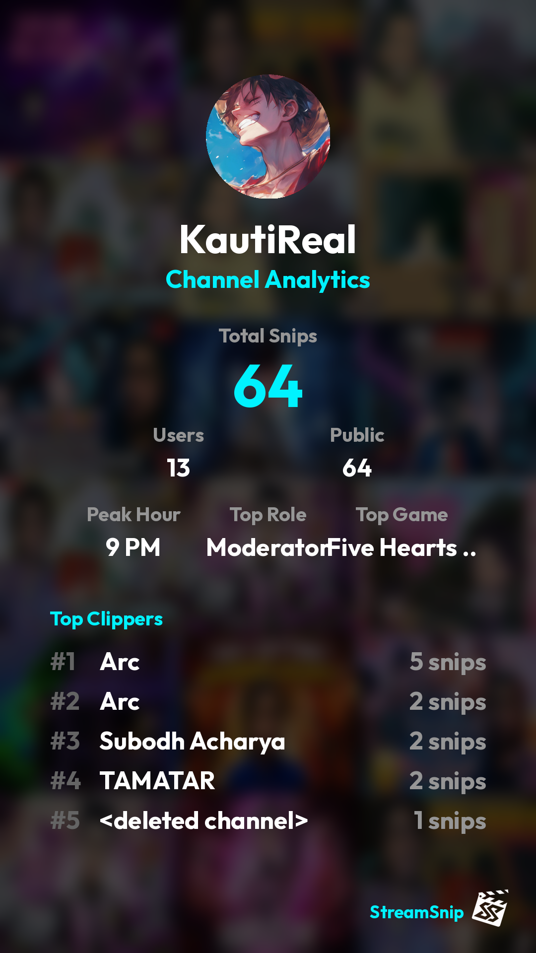 Stats Share Card