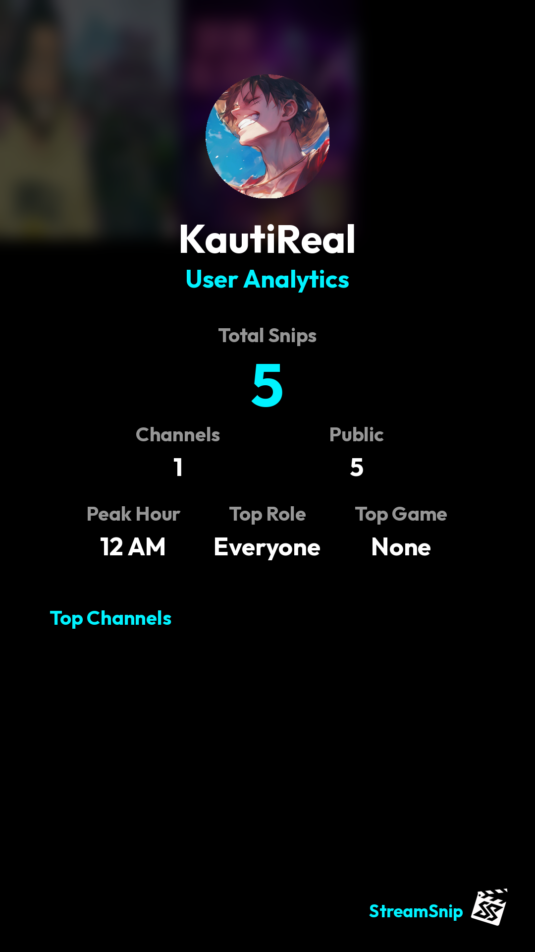 Stats Share Card