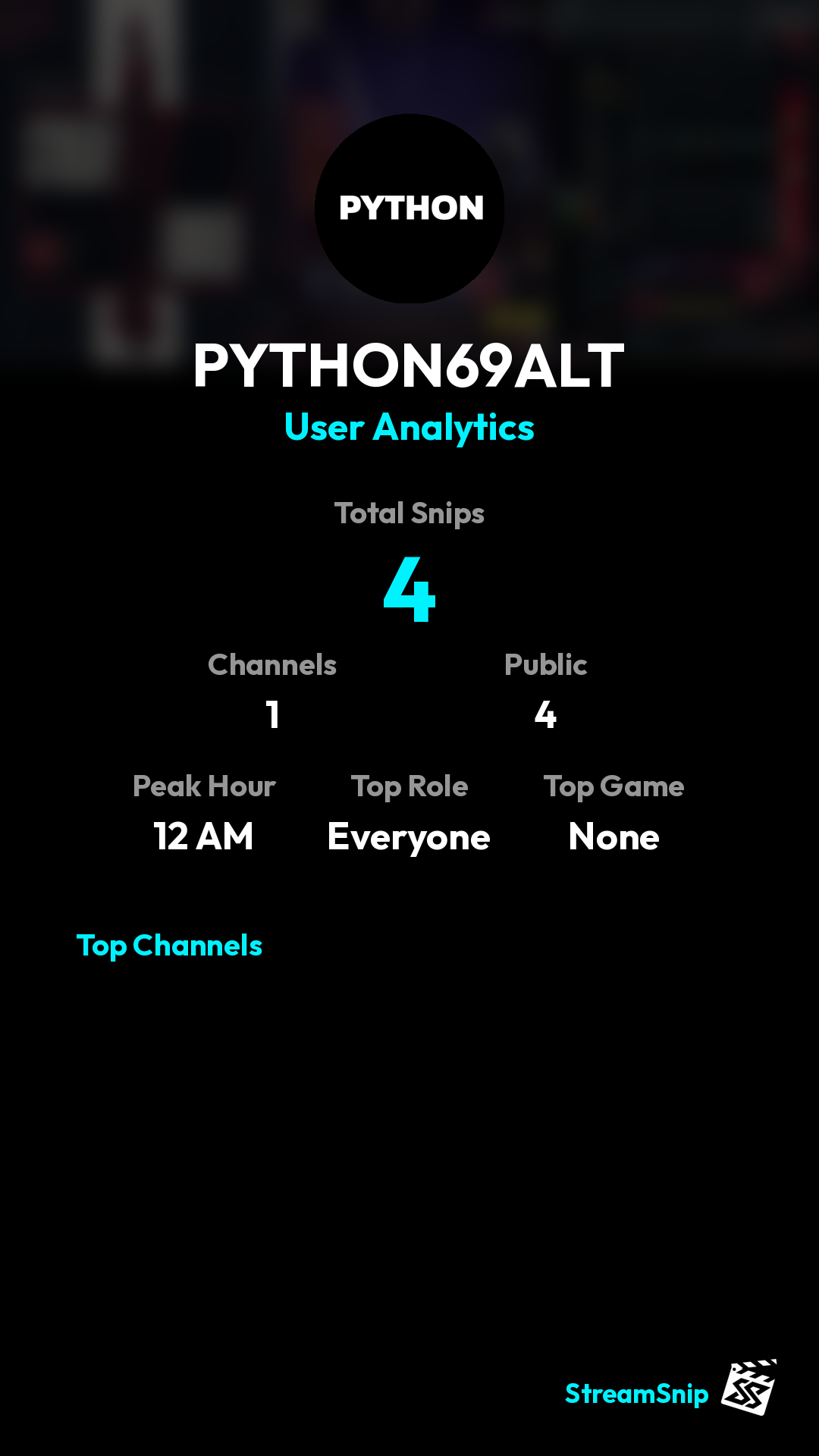 Stats Share Card