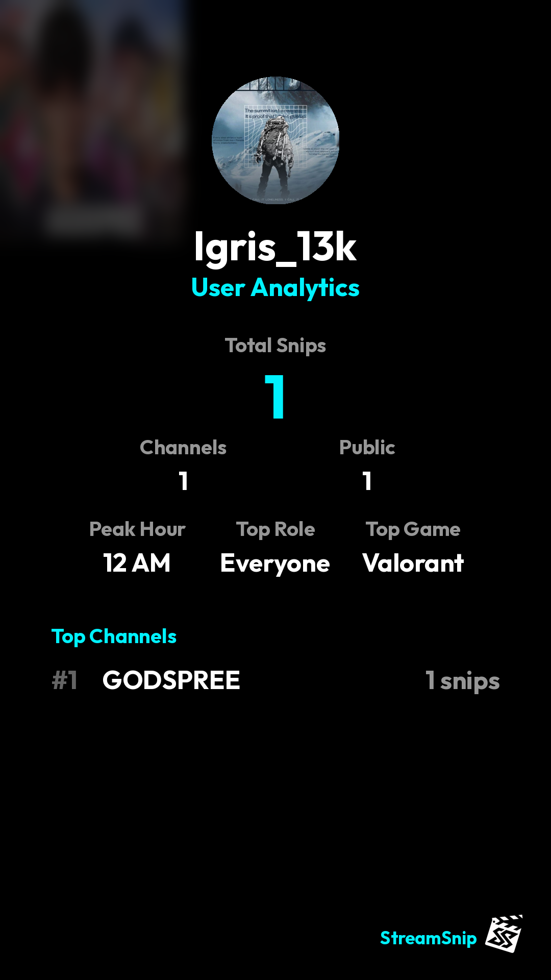 Stats Share Card