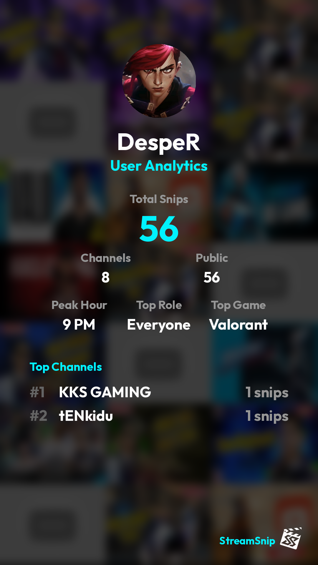 Stats Share Card