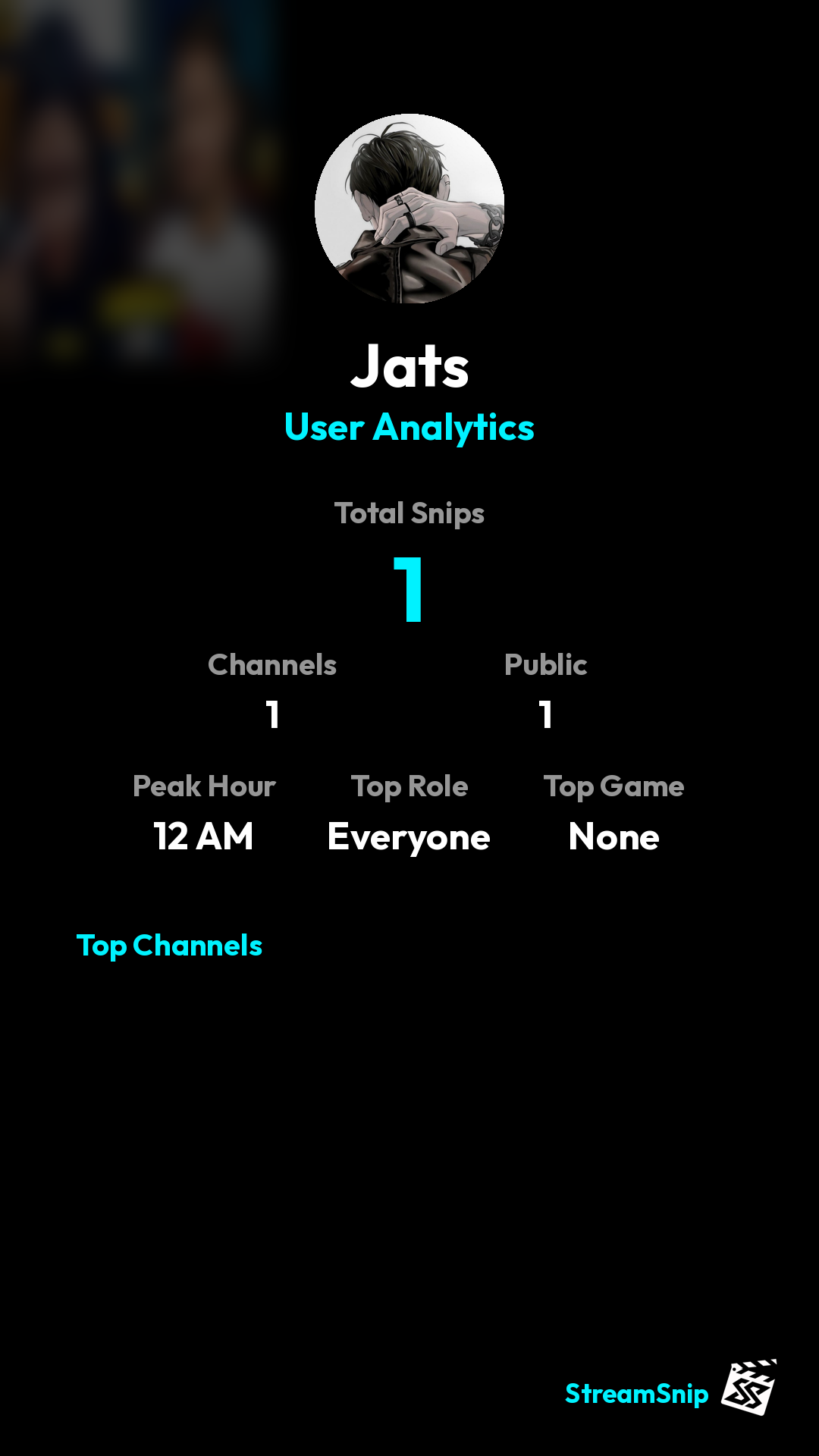 Stats Share Card