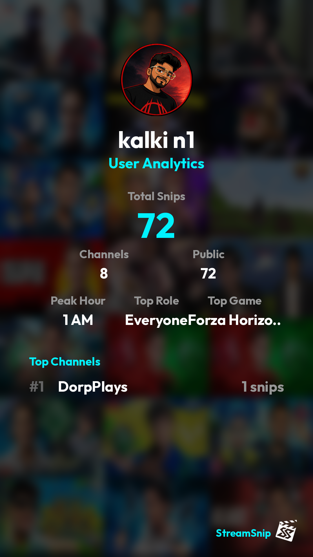 Stats Share Card
