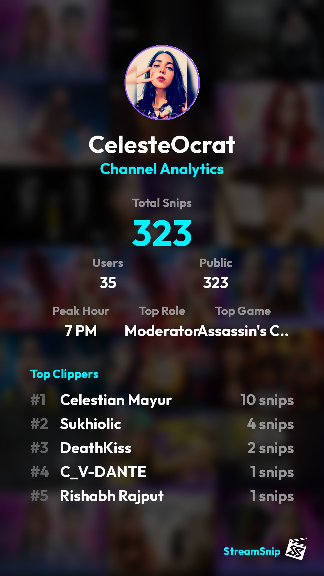 Stats Share Card