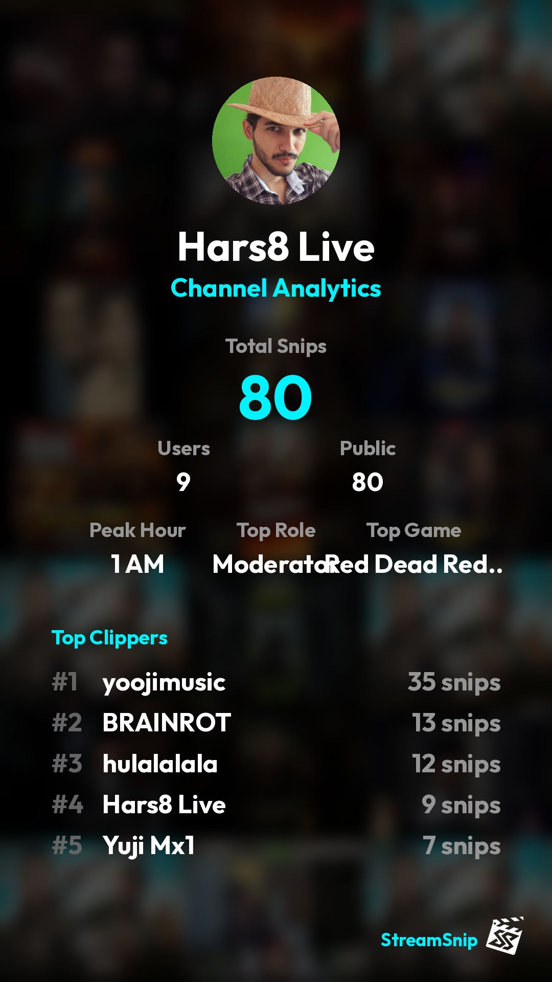 Stats Share Card