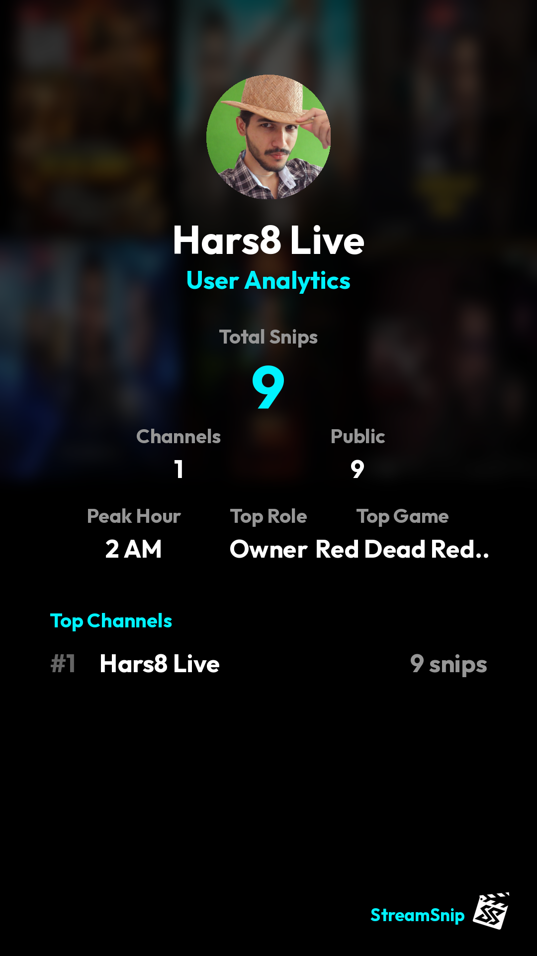 Stats Share Card