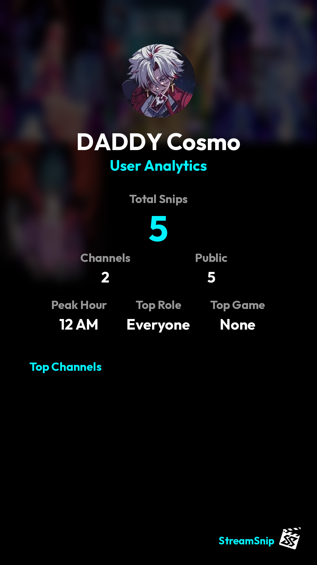 Stats Share Card