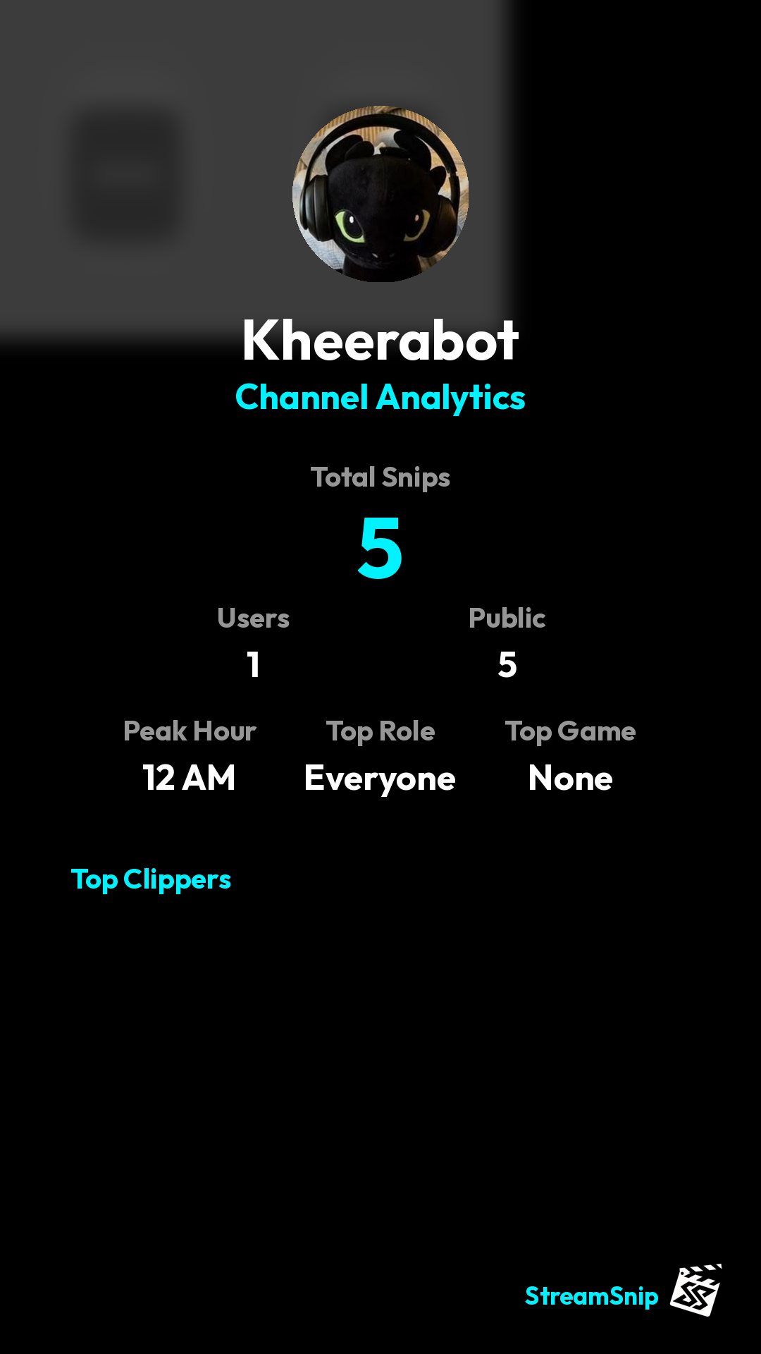 Stats Share Card