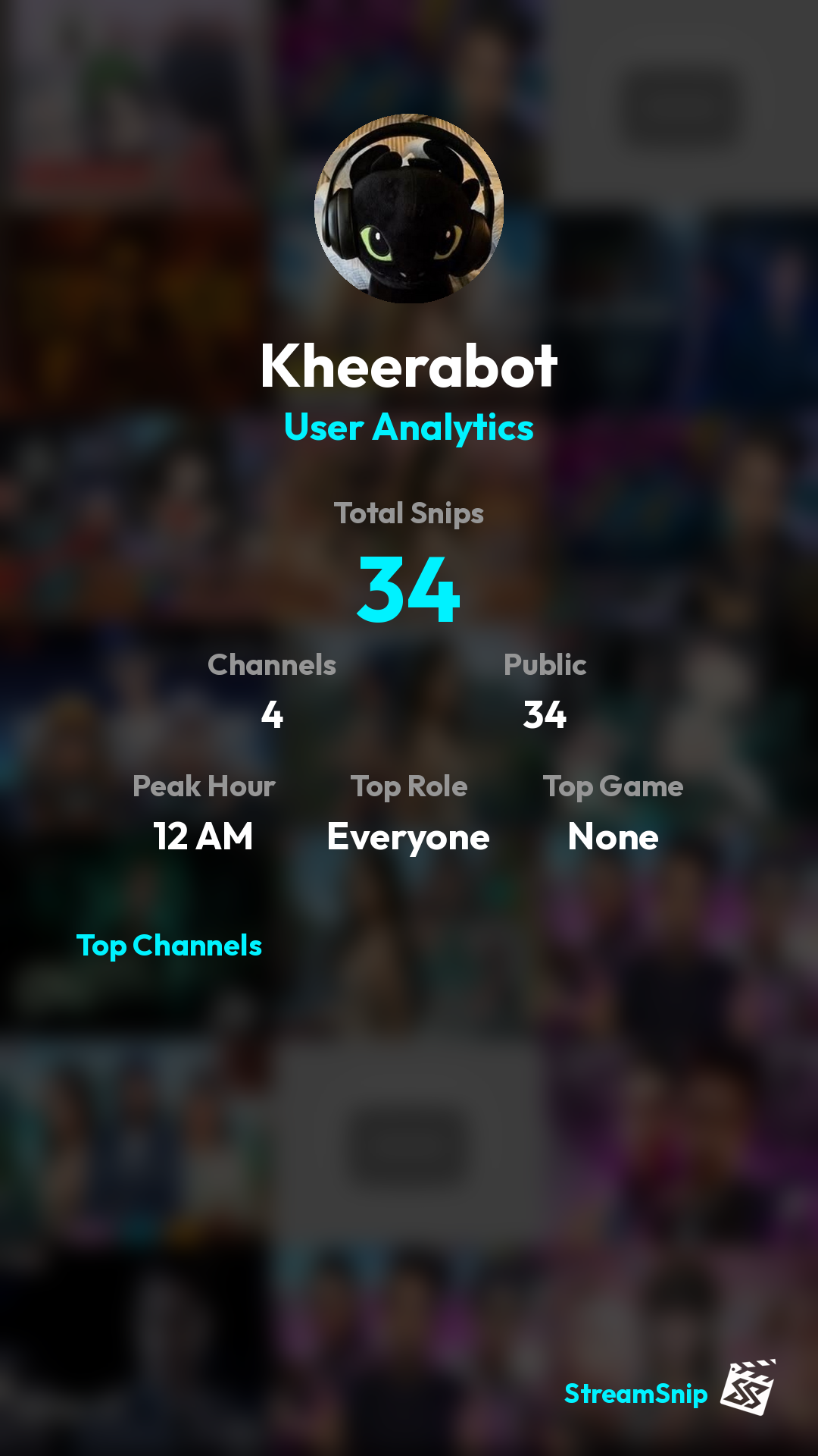 Stats Share Card