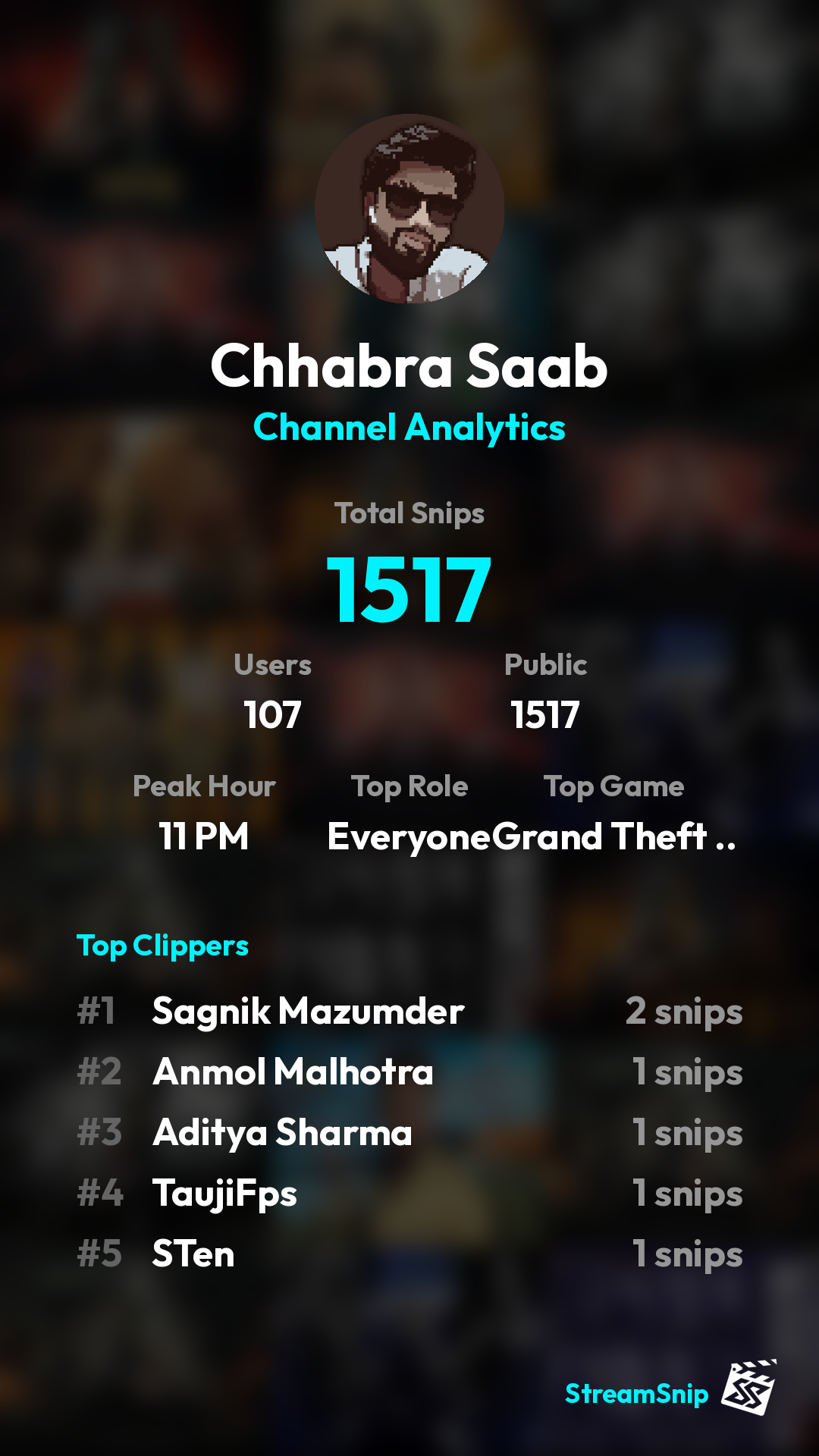 Stats Share Card