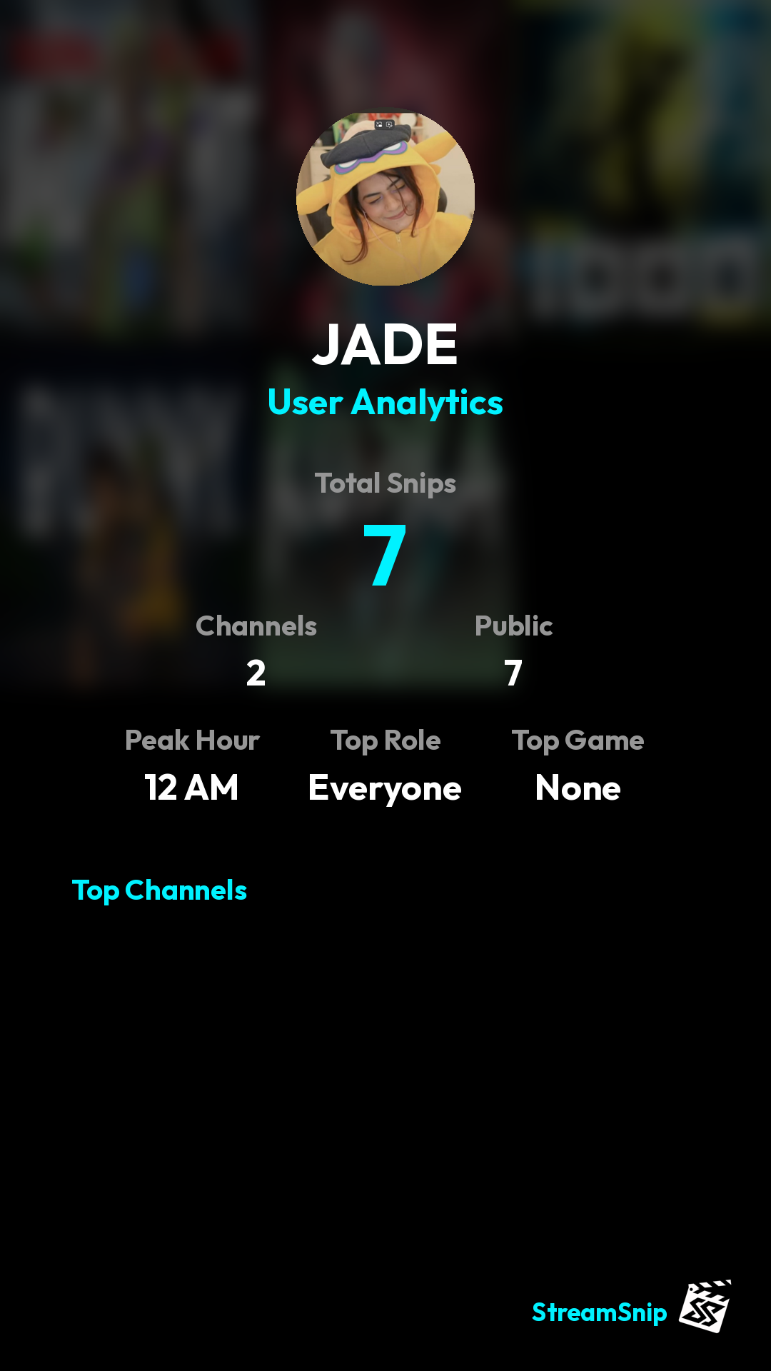 Stats Share Card