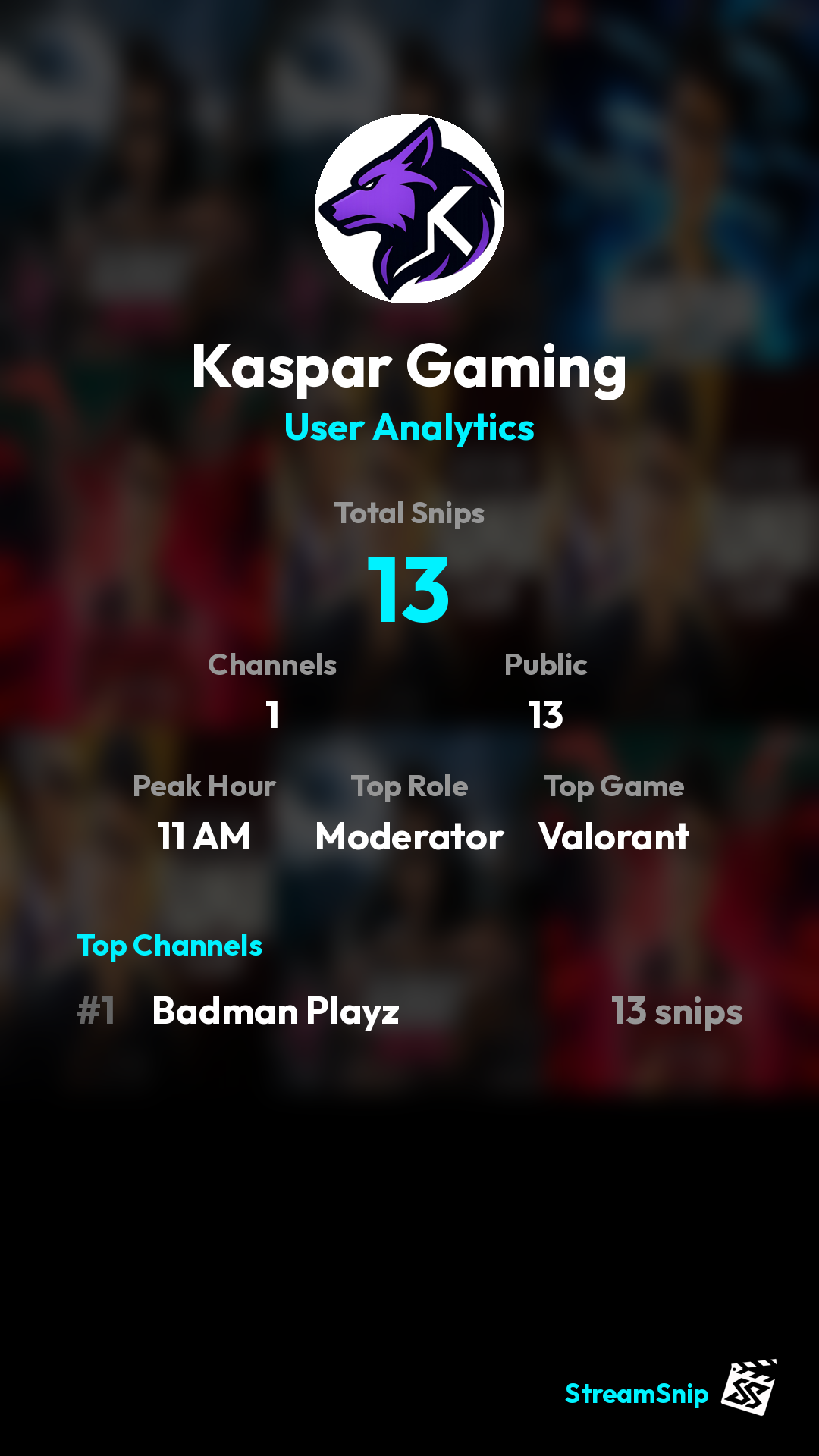 Stats Share Card