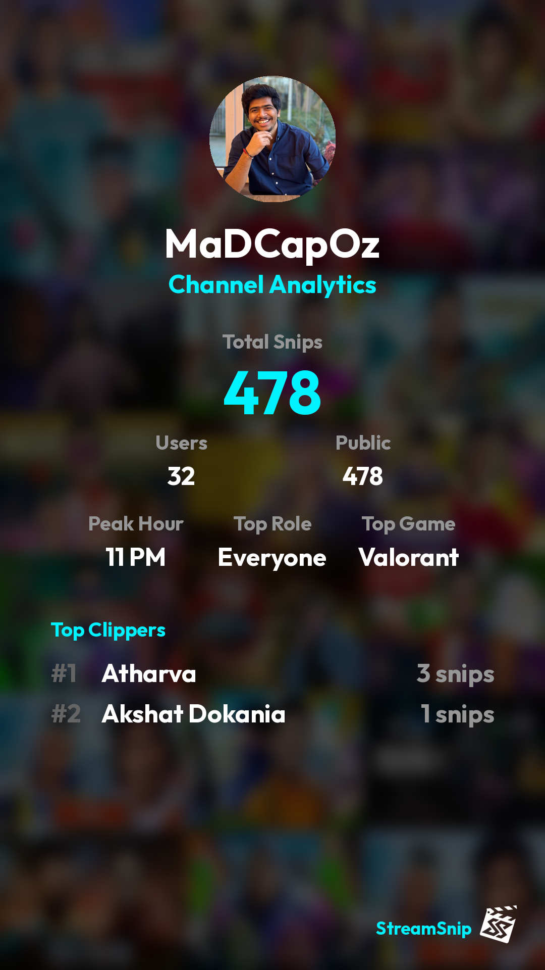 Stats Share Card