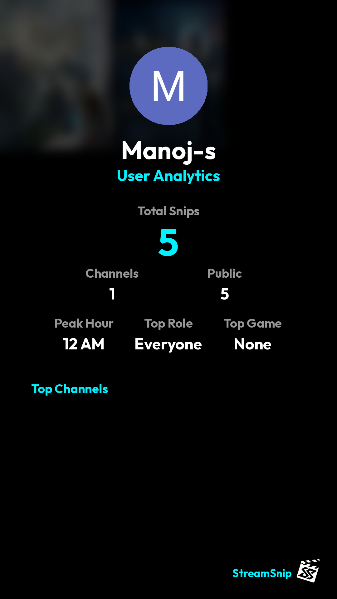 Stats Share Card