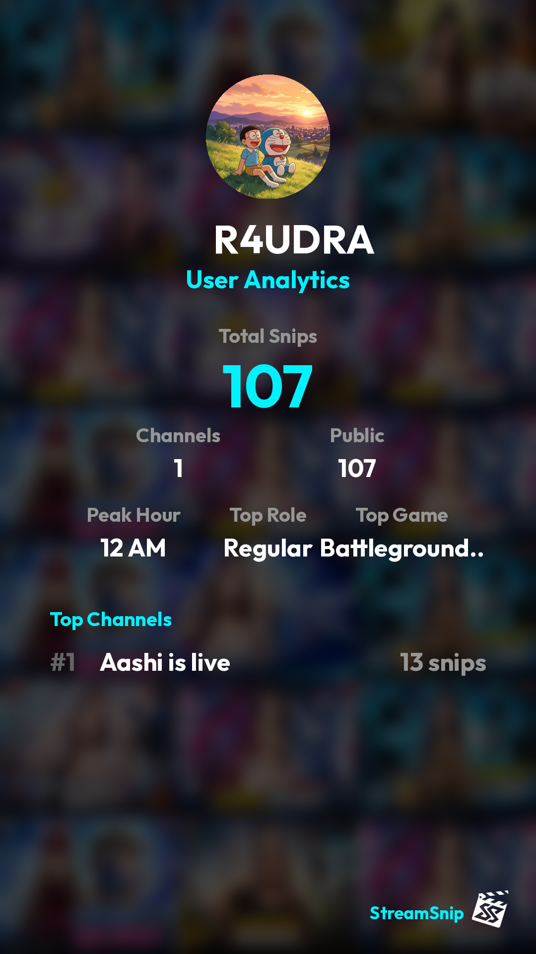 Stats Share Card