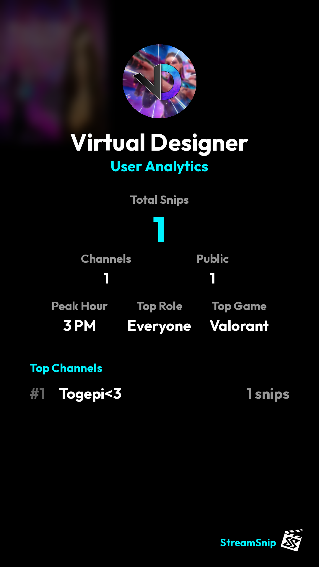 Stats Share Card