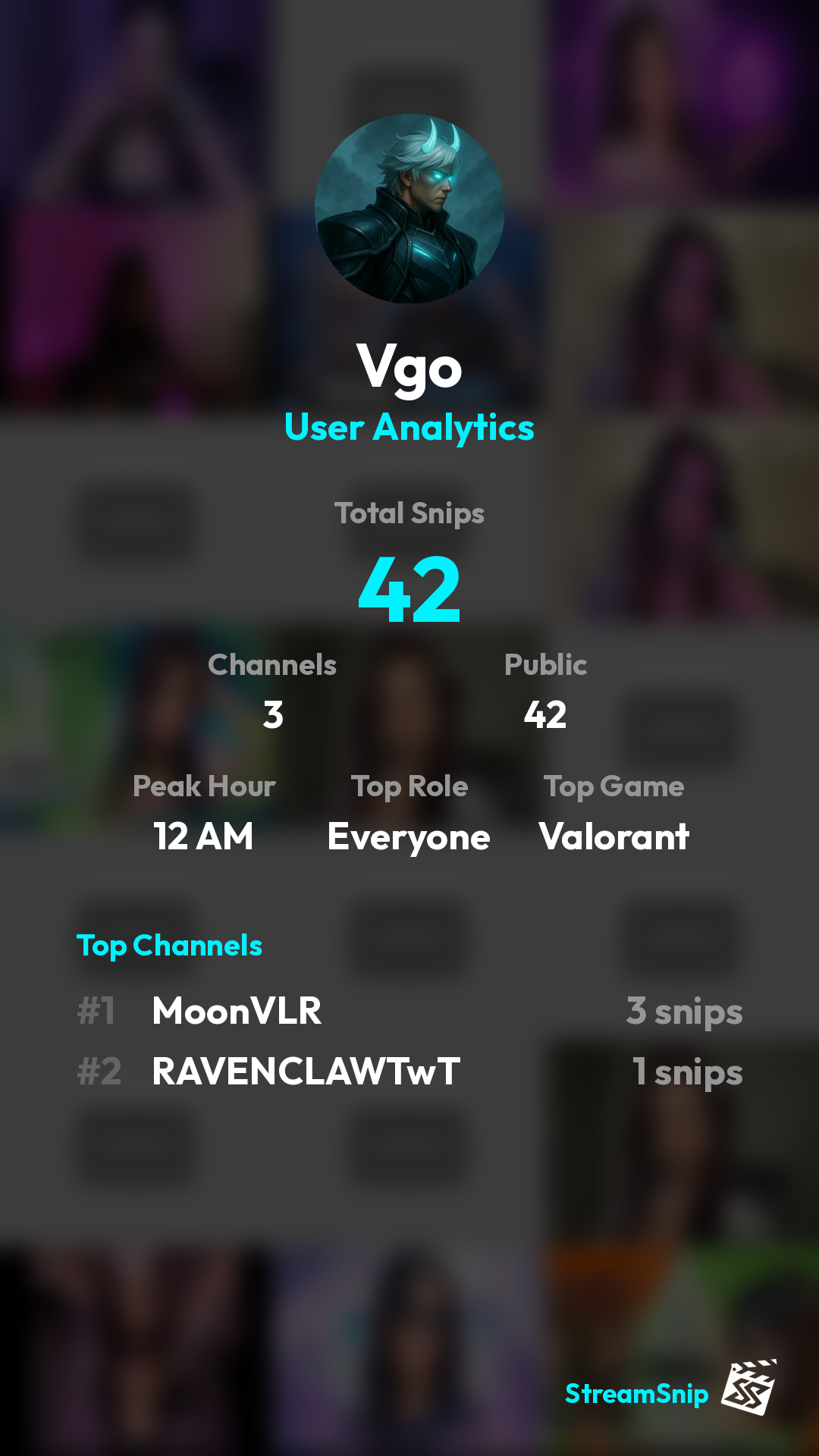 Stats Share Card