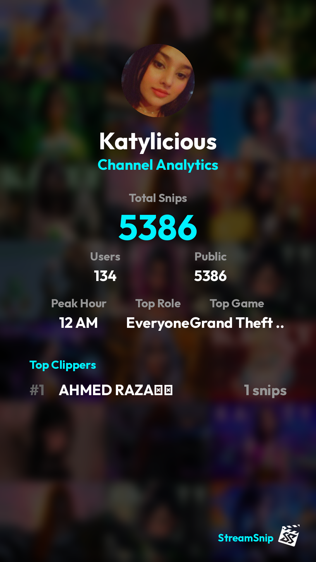Stats Share Card