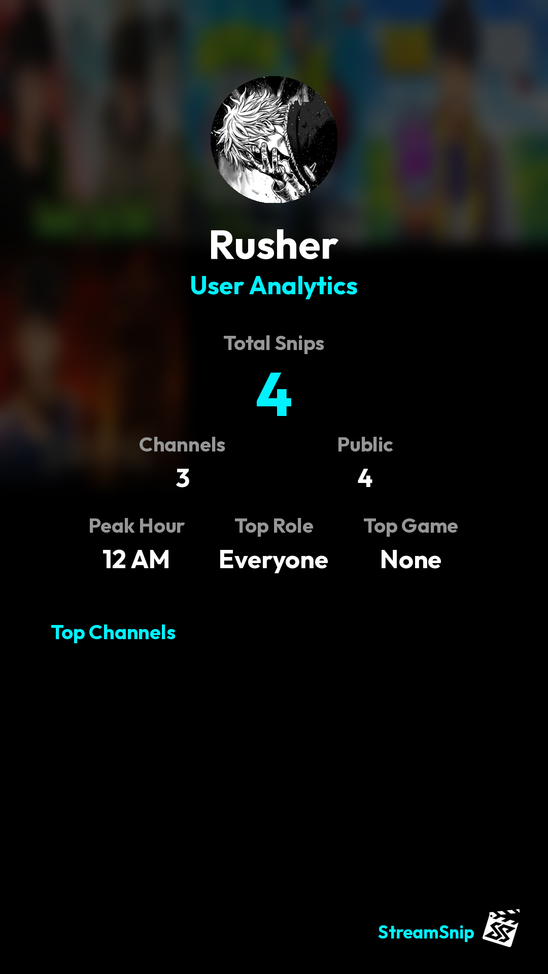 Stats Share Card