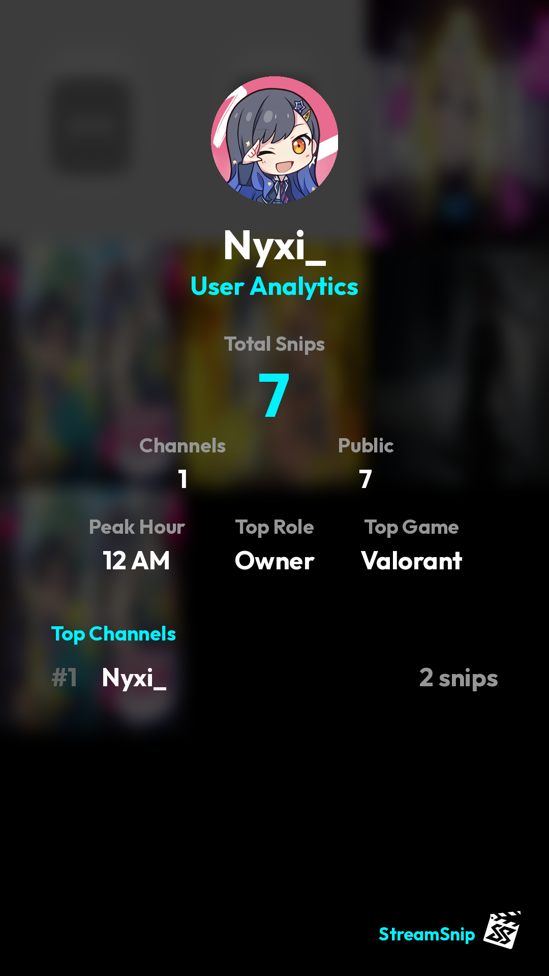 Stats Share Card