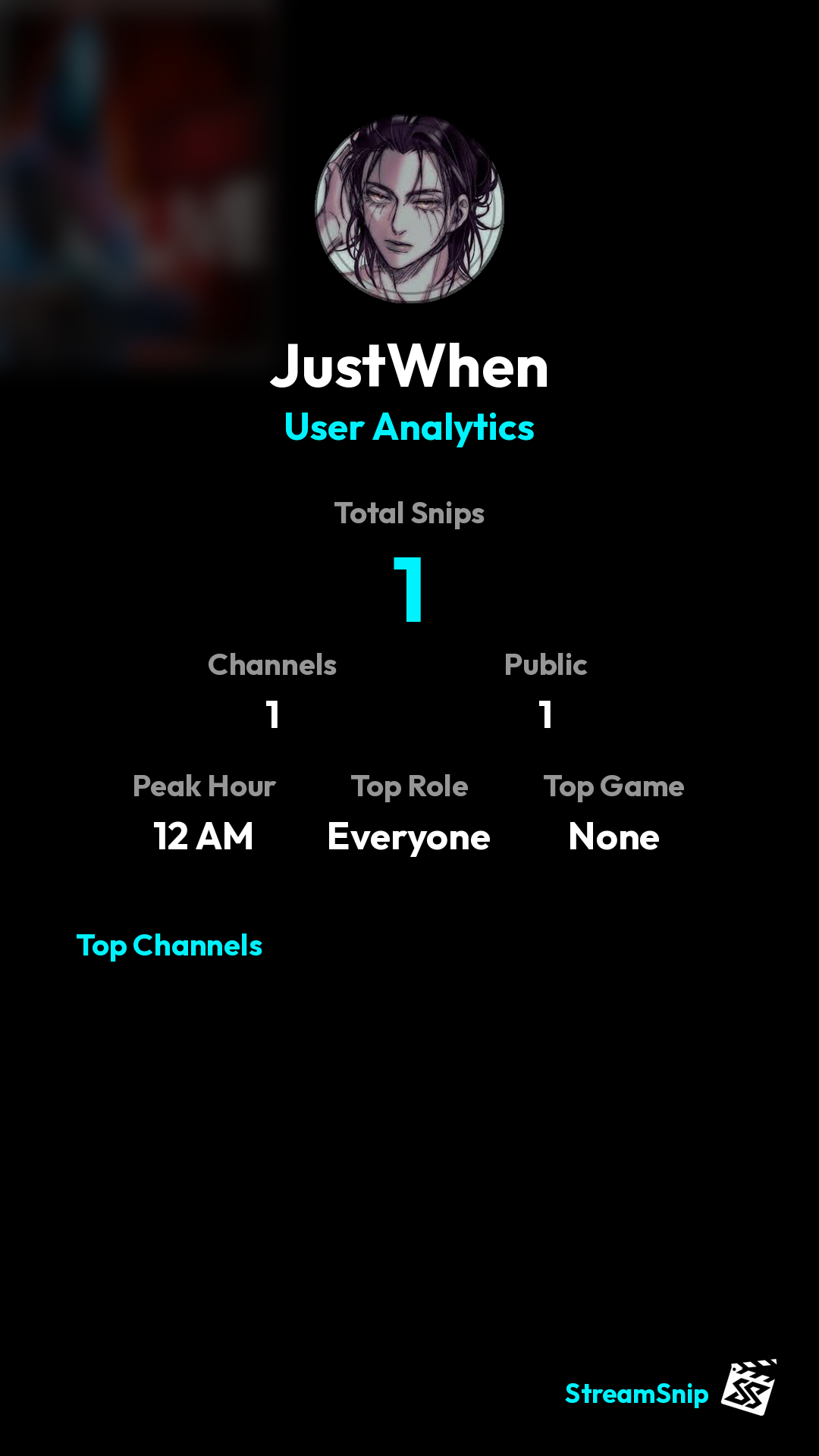 Stats Share Card