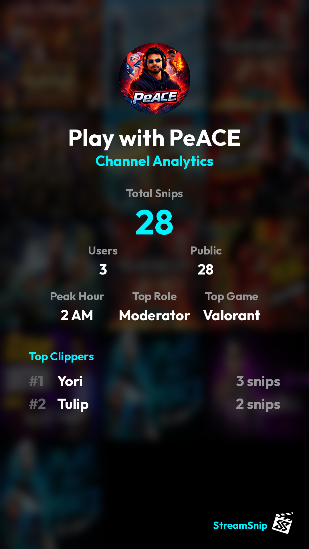 Stats Share Card
