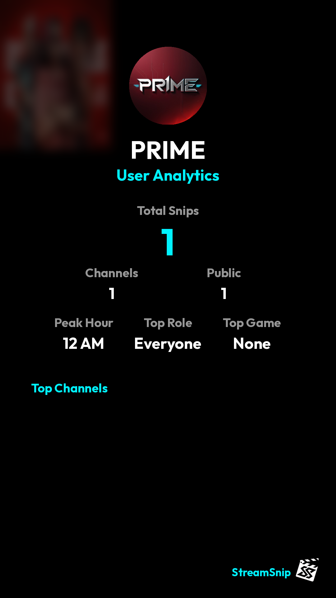 Stats Share Card
