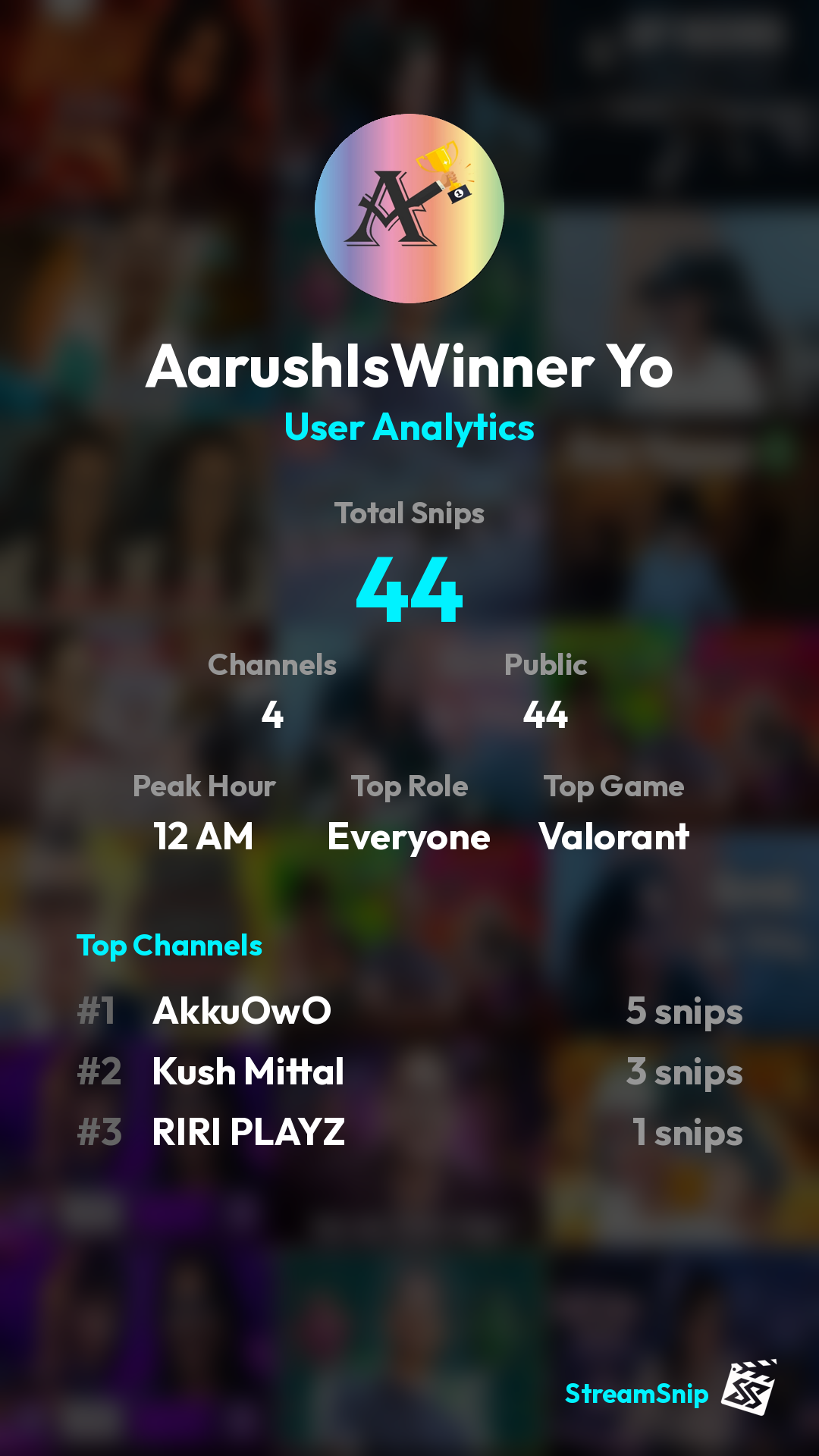 Stats Share Card