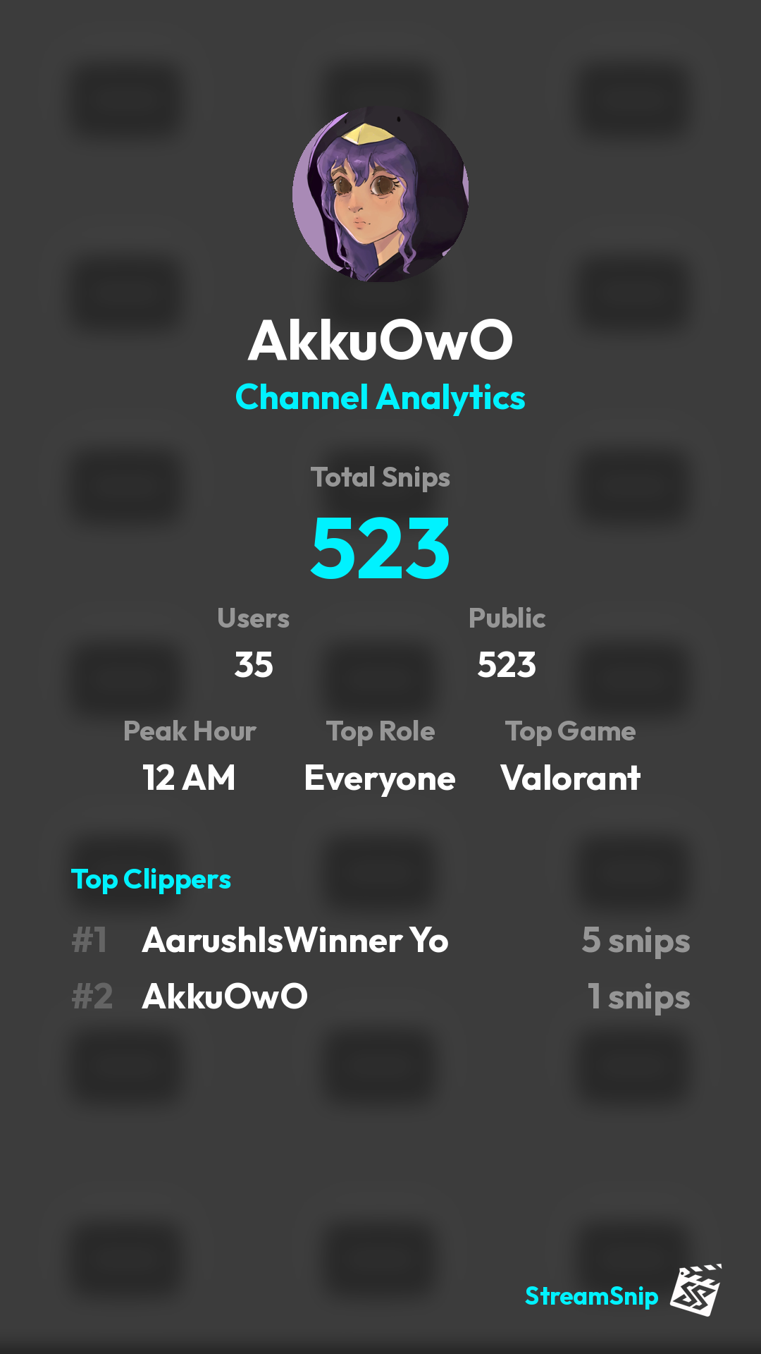 Stats Share Card