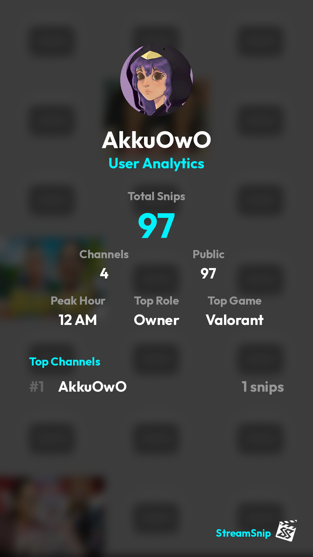 Stats Share Card