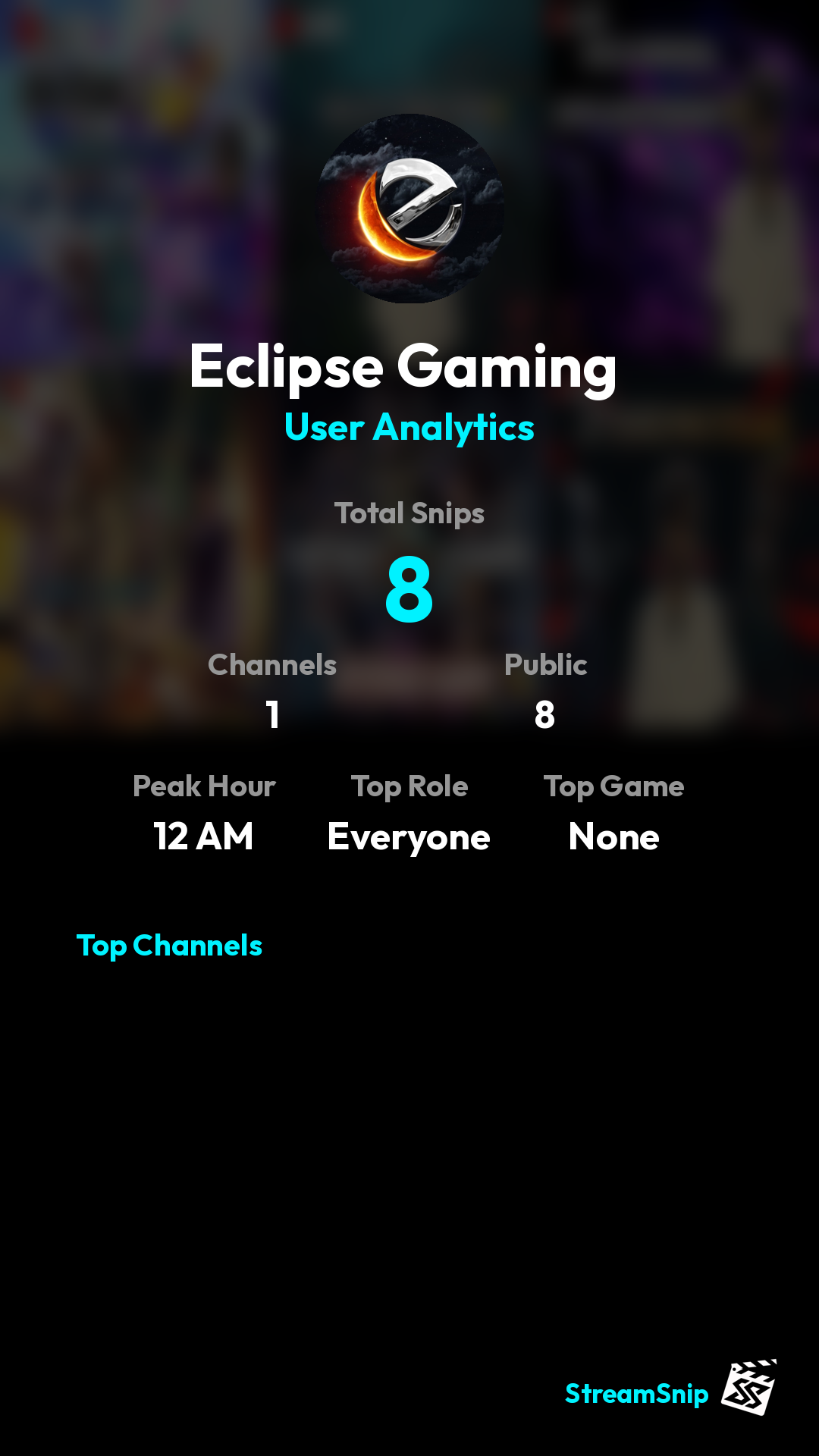 Stats Share Card