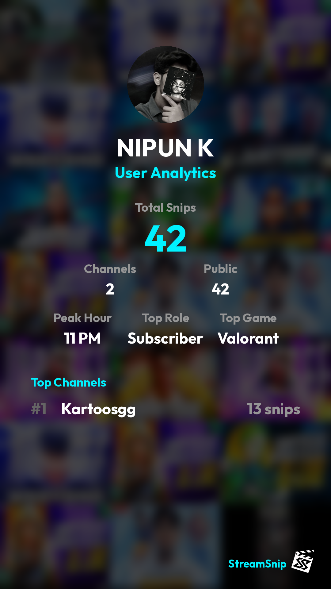 Stats Share Card